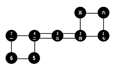 天罡七星步|大禹所传天罡七星步练法详解！孔明、张良都学过！